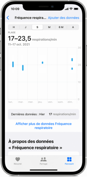 ios15-iphone12-pro-health-browse-respiratory-respiratory-rate.png