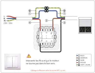 branchement-pm3-900.webp