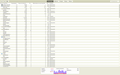 Capture d’écran 2023-01-20 à 14.45.28.png