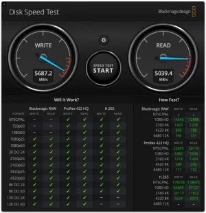 DiskSpeedTest Mini M2 Pro.webp