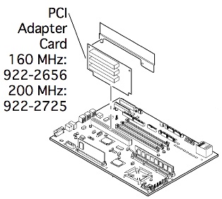 PciAdapter.jpg