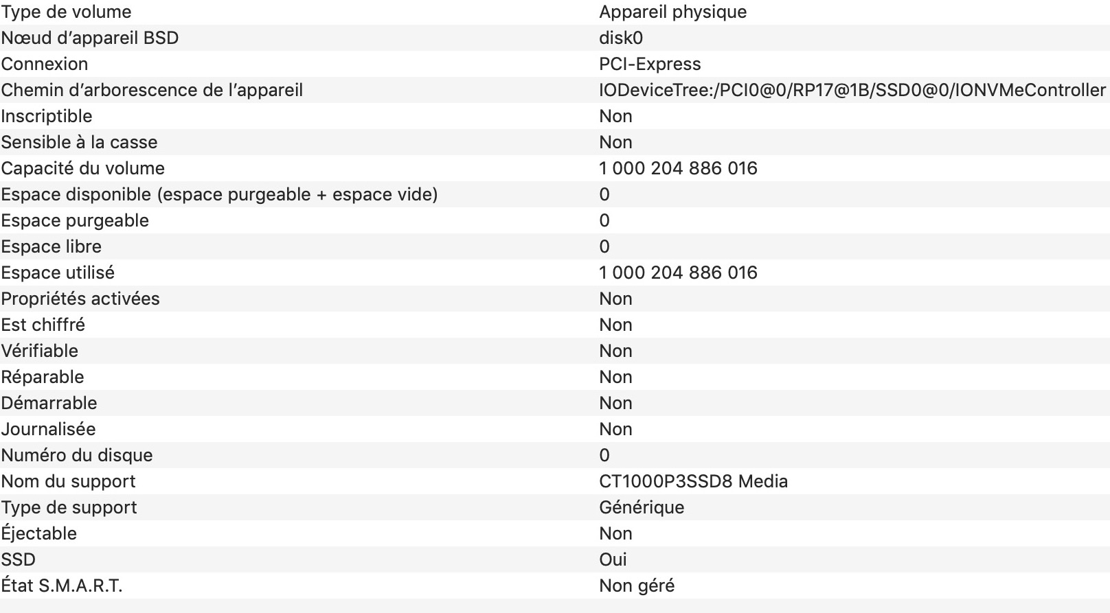 NCyjcUDhA73_Infos-SSD-interne.jpg