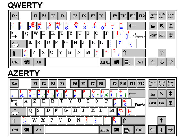 azerty+qwerty.jpg