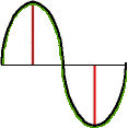 sinus01.gif