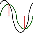 sinus02.gif